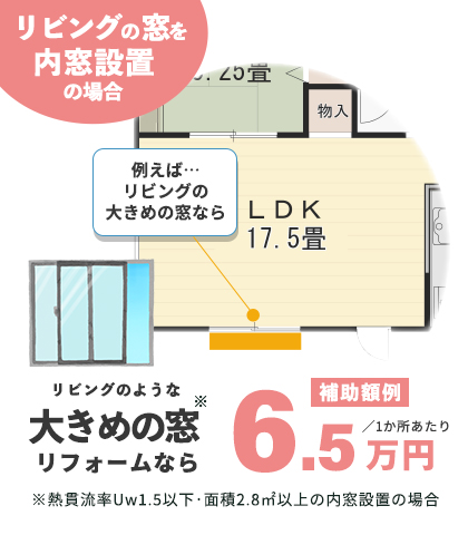 リビングの窓の場合