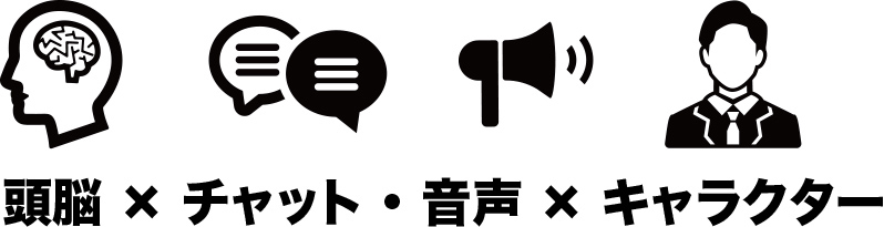 ショールームでの接客対応　無人ショールーム　イメージ